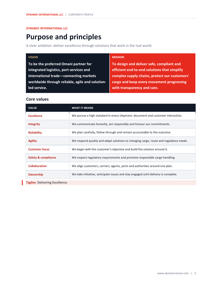 Dynamic International corporate profile — purpose and principles