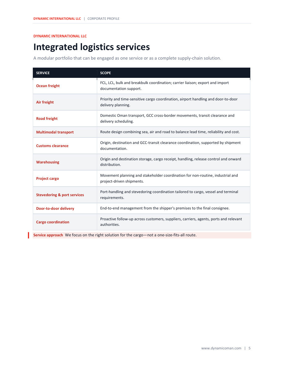 Dynamic International corporate profile page 5