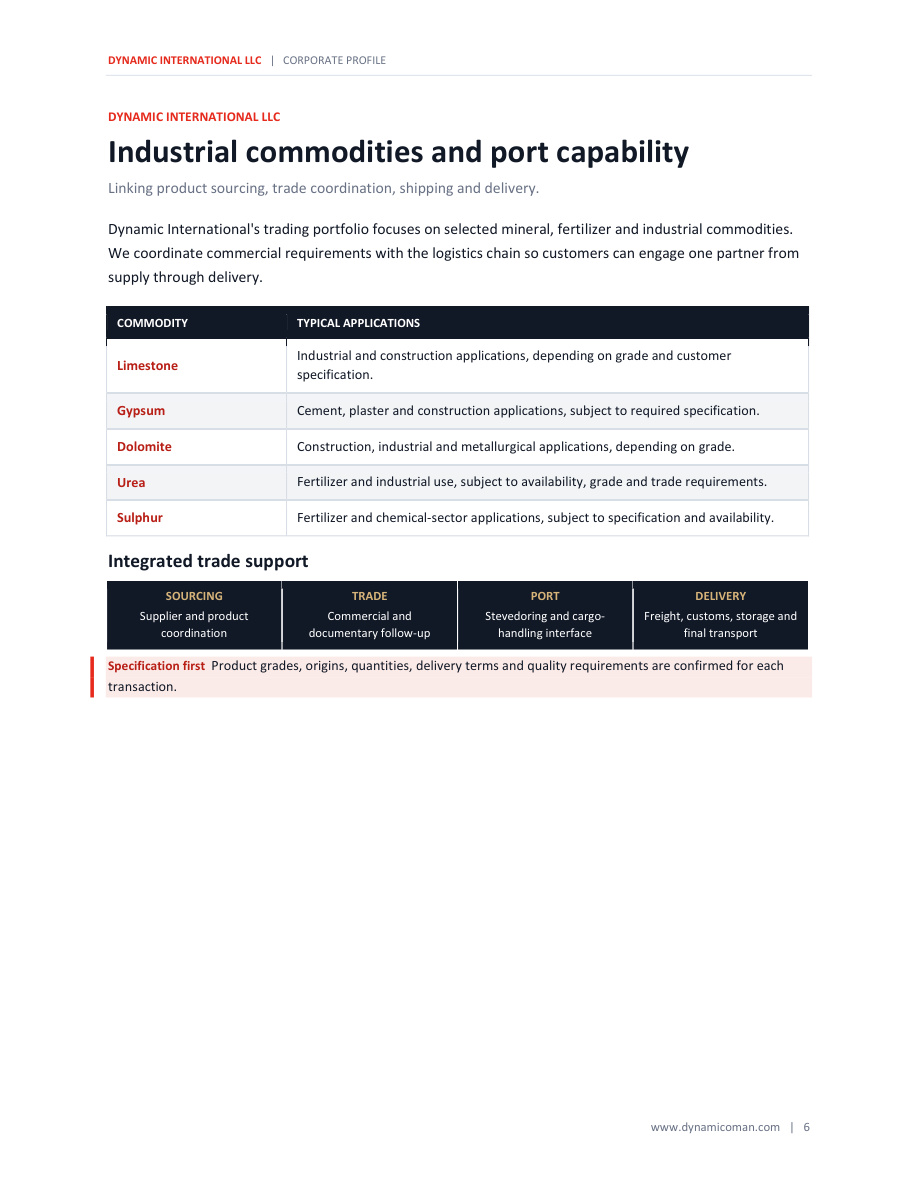 Dynamic International corporate profile page 6